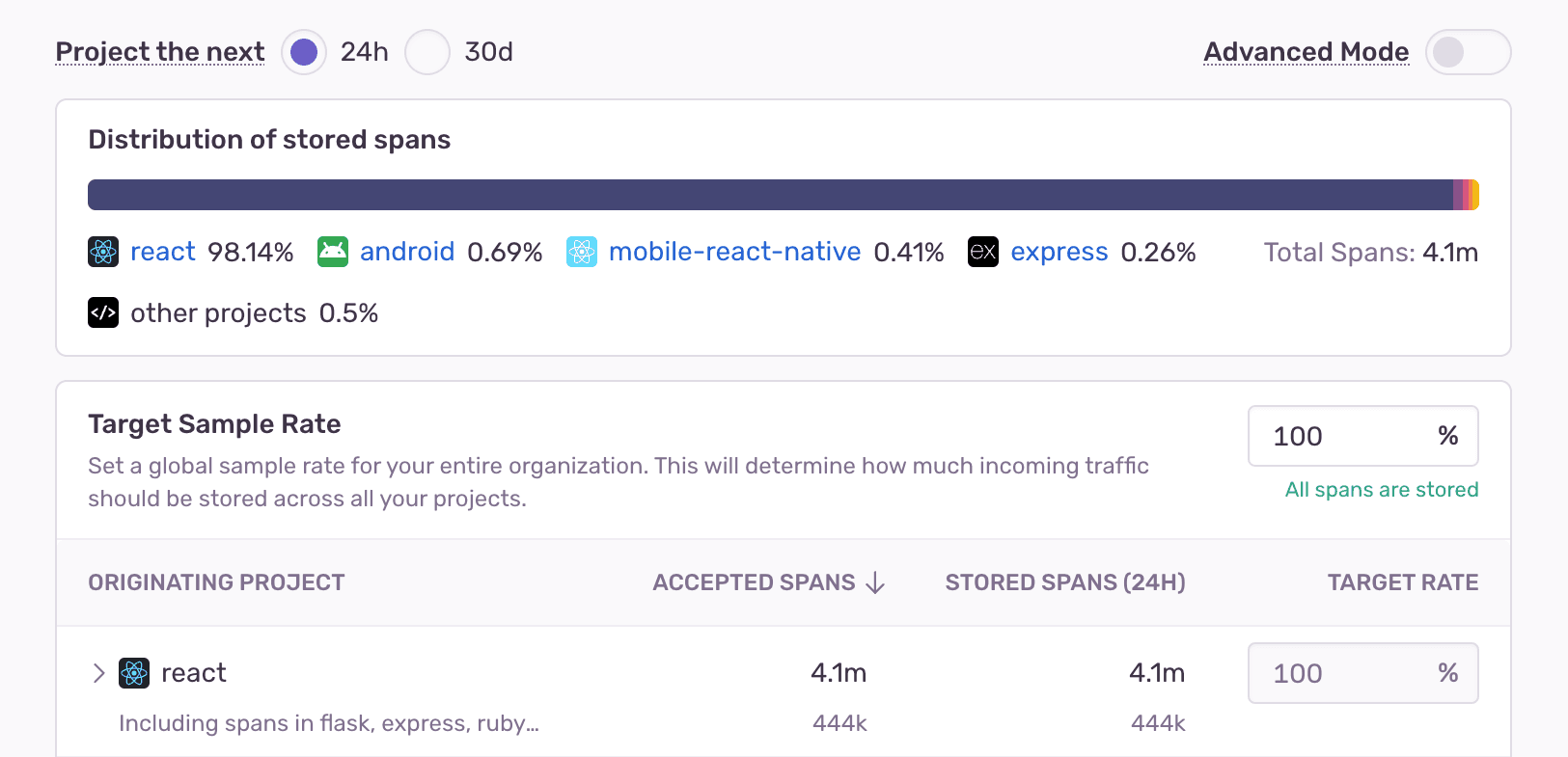 The dynamic sampling settings overview